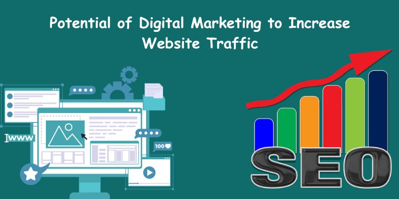 Digital Marketing to Increase Website Traffic